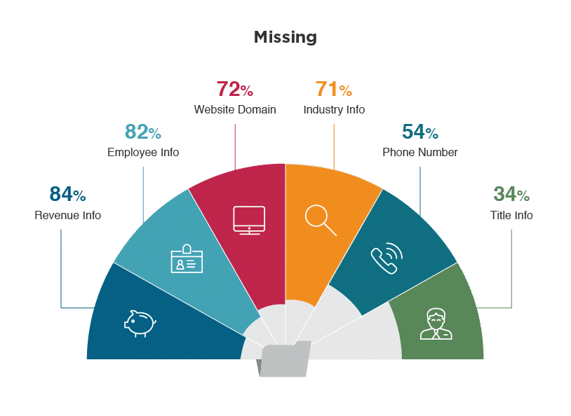 big-data-marketing-value-problems-and-solutions-mercury-one